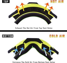 img 2 attached to High-Performance Dustproof Motocross Goggles for Motorcycle, ATV, Dirtbike, and Off-Road MX Riding