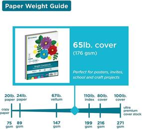 img 2 attached to 📄 Printworks 65 lb Bright Cardstock: 4 Assorted Colors, FSC Certified, Ideal for School & Craft Projects, 50 Sheets, 8.5” x 11” (00682)