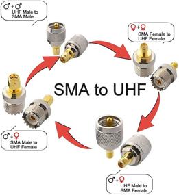 img 2 attached to 🔌 Набор разъемов SMA-UHF: 2 комплекта RF коаксиальных адаптеров, SMA к UHF PL259 SO239 гнездо/штекер, никелевое позолоченное испытательное устройство - упаковка из 8 штук.