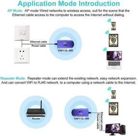 img 1 attached to VONETS VAP11G-300: 2.4G WiFi Bridge & Repeater/AP Extender for Ethernet 🔁 Conversion & Hotspot; Ideal for PLC, IP Camera, Printer, and Medical/Network Devices