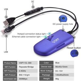 img 2 attached to VONETS VAP11G-300: 2.4G WiFi Bridge & Repeater/AP Extender for Ethernet 🔁 Conversion & Hotspot; Ideal for PLC, IP Camera, Printer, and Medical/Network Devices