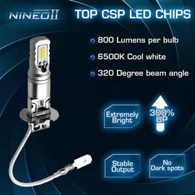img 3 attached to 💡 NINEO H3 лампы для противотуманных фар LED: 800Лм, чисто белый, яркий свет - комплект из 2 штук