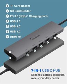 img 3 attached to 🐠 SWORDFISH USB C Hub: 7-in-1 Multiport Adapter for MacBook Pro, MacBook Air, USB C Laptops, Mobiles and More – 4K HDMI, 3 USB 3.0, SD/MicroSD Reader, 100W Power Delivery
