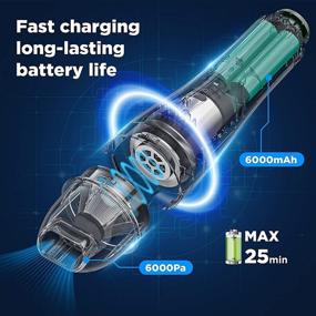 img 3 attached to 🌀 Revolutionize Your Cleaning Routine with Createshao Handheld Cordless Cyclonic Absorbing Powerhouse