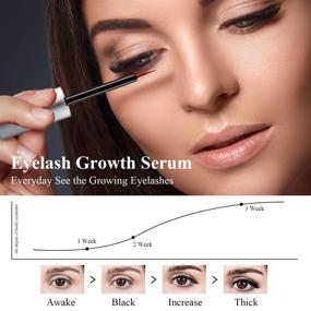 img 3 attached to 👁️ Krucasano Eyelash Growth Serum - Natural Extract Lengthening Formula for Dense Black Curl Lashes (5ml) - Packaging May Vary - Lash Serum to Promote Longer and Thicker Lashes