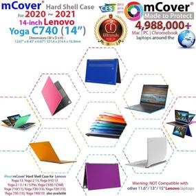 img 1 attached to 🔒 mCover Case for 2020~2021 14-inch Lenovo Yoga C740 (14) Series 2-in-1 Notebook PC (Black) - Compatible ONLY with Yoga C740 (14), NOT other Lenovo Models