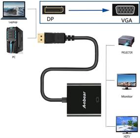 img 1 attached to 💻 Адаптер VGA к DisplayPort