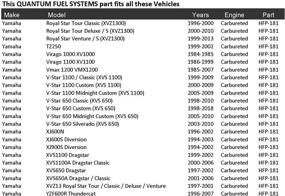 img 2 attached to 🔧 HFP-181-010 High-Performance Fuel Pump Replacement for Yamaha TZ250/Virago 1000 1100 XV1000 XV1100/Vmax 1200 VMX1200/V-Star 1100 XVS 1100/V-Star 650 XVS 650 with Carburetors (1984-2018) - Upgraded Version of 4KM-13907-00-00