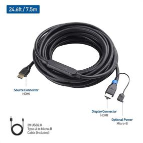 img 3 attached to 🔌 Cable Matters 25 ft/7.5m Ultra HD 8K HDMI Cable with HDR - Compatible with PS5, Xbox Series X/S, RTX3080/3090, RX 6800/6900, Apple TV, and More - High-Speed 48Gbps Connectivity
