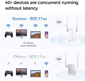 img 1 attached to 📶 AX1800 Dual Band Gigabit WiFi Extender with Ethernet Port | Boosts Internet Speeds up to 1800Mbps | Covers 3000 Sq.ft & Supports 40 Devices | Works with Any Router | AP Mode