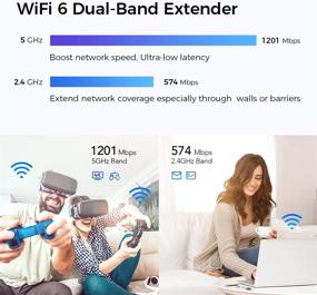 img 3 attached to 📶 AX1800 Dual Band Gigabit WiFi Extender with Ethernet Port | Boosts Internet Speeds up to 1800Mbps | Covers 3000 Sq.ft & Supports 40 Devices | Works with Any Router | AP Mode