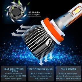 img 2 attached to Centella H11 Headlight Bulbs 6500K Cool White LED Headlights Conversion Kit 70W Halogen Replacement
