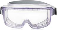 👓 protection with style: introducing the uvex honeywell futura indirect goggle логотип