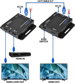 img 3 attached to HDMI Extender Balun Cat5E KenKoy