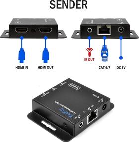 img 1 attached to HDMI Extender Balun Cat5E KenKoy