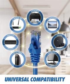 img 1 attached to 🔌 Enhanced Ethernet Cable for Efficient Network and Internet Connectivity