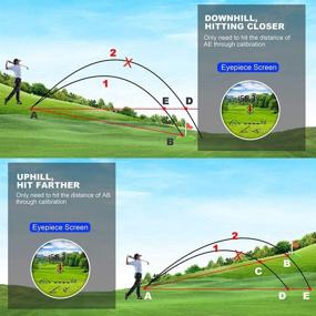 img 1 attached to 🏌️ Golf Rangefinder USB Charging by ACEGMET - 650 Yards, Flag Lock, Pulse Vibration, Fast Focus, Continuous Scan, Slope