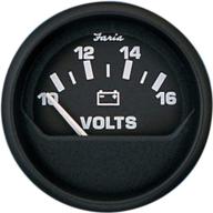 📊 faria beede 12821 euro voltmeter (3003.3439), black - accurate voltage monitoring solution logo