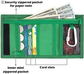 img 2 attached to Compact Canvas Wallet with Minimalist Design - Ideal Card and Coin Organizer for On-the-go Convenience