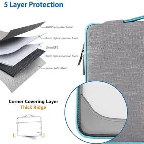 img 3 attached to Premium Laptop Sleeve Case Briefcase for MacBook Air 13 inch & MacBook Pro - Spill-Resistant Handbag, Silver Grey - Compatible with 2018-2021 Models
