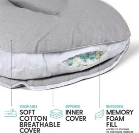 img 2 attached to 🌙 54-Inch Milliard U Shaped Total Body Support Pillow - Memory Foam with Cool, Breathable Cotton Cover