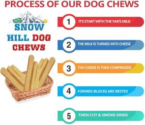 img 1 attached to 🐶 Snow Hill Natural Himalayan Dog Chews: XXL Monster Size - Organic Yak Milk Cheese Bone Treat with High Protein Content (8-16oz Single Piece)