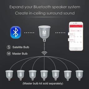 img 1 attached to Sengled Bluetooth Controlled Dimmable 💡 Satellite: Enhance Your Lighting Control with Ease