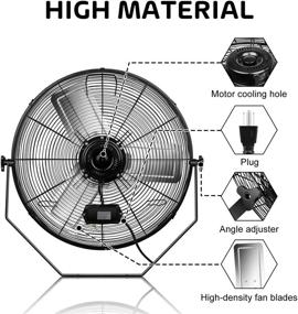 img 1 attached to Simple Deluxe 24 Inch Industrial Wall Mount Fan – High Velocity, 3 Speed Commercial Ventilation Metal Fan for Warehouse, Greenhouse, Workshop, Patio, Factory, and Basement – Black