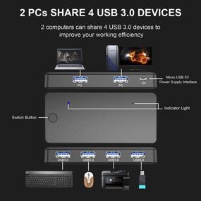 img 3 attached to 4 Port USB 3.0 Switch Selector - Pubioh KVM Switch for Mouse, Keyboard, Printer, Scanner - 2 in 4 Out Sharing Box with Switch Button and 2 USB 3.0 A to A Cables