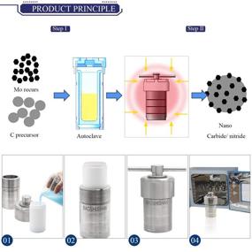 img 1 attached to Customizable Hydrothermal 🔬 Synthesis Autoclave with Enhanced Resistance