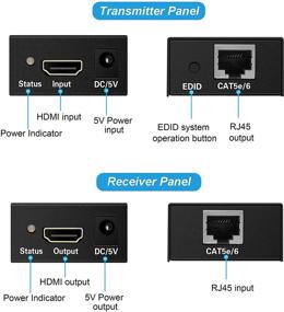 img 1 attached to 🔌 avedio links 196ft/60м HDMI Extender по кабелю Cat 5e/6/7, цифровой адаптер HDMI через Ethernet с поддержкой полного HD 1080P 3D, копирование EDID, насыщенная цветопередача - совместим с Fire Stick, Roku, Blue-ray.