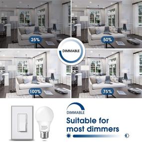 img 3 attached to 🌿 LOHAS LED Equivalent Daylight Energy Efficient: Unleash the Power of Eco-Friendly Lighting!