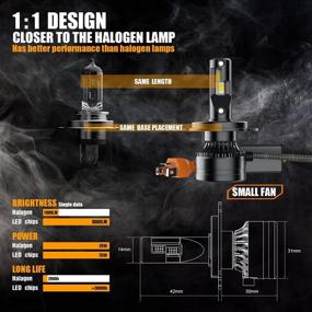 img 1 attached to Лампа для фар Aukee H4 LED: высокая мощность 110 Вт, 18 000 люмен, 6000K холодный белый, регулируемый луч - премиум-комплект конверсии с микросхемами CSP