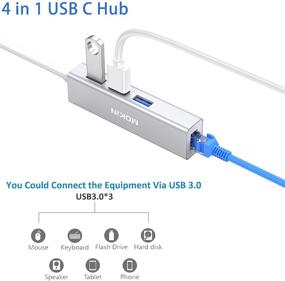 img 2 attached to Gigabit Ethernet Adapter Thunderbolt MacBook