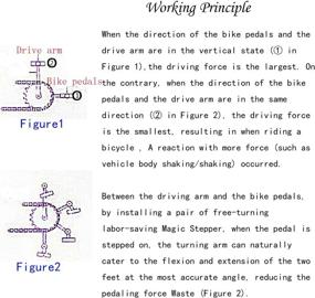 img 1 attached to 🚲 Bicycle Magic Stepper: Enhance Your Riding Experience! Pedal Adapter for Mountain Bike, Road Bike, City Bike, BMX, MTB, Folding Bike, and More.