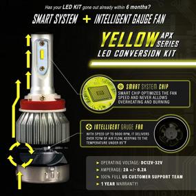 img 2 attached to Stark 9600LM Light 3000K Yellow Lights & Lighting Accessories