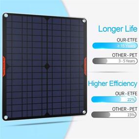 img 3 attached to ⚡ Efficient 20W Solar Panel Car Battery Charger: Portable, Waterproof, Ideal for Car, Boat, RV | POWISER