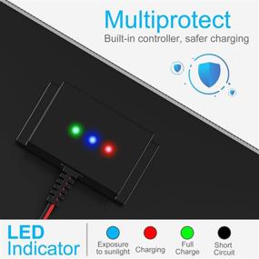 img 1 attached to ⚡ Efficient 20W Solar Panel Car Battery Charger: Portable, Waterproof, Ideal for Car, Boat, RV | POWISER