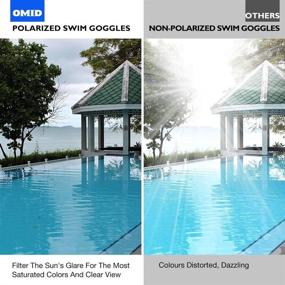 img 3 attached to 🏊 OMID Swim Goggles: Premium Comfort and Enhanced Visibility for Adult Swimmers