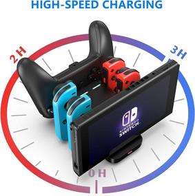 img 3 attached to 🎮 FANPL Upgraded 6-in-1 Controller Charger Dock Station for Nintendo Switch Pro Controller and Joy con - Charge Switch, OLED Model & Lite with Ease!