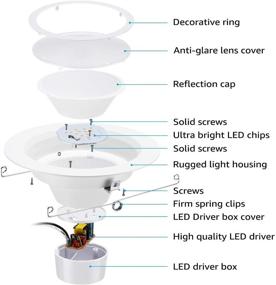 img 2 attached to Dazzling TORCHSTAR Dimmable Retrofit Downlight Compatible: Illumination at Your Fingertips