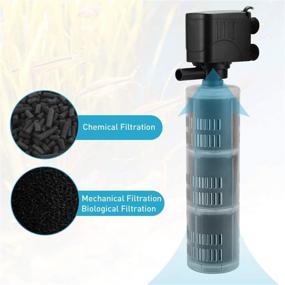 img 3 attached to 🐠 XpertMatic DB-368F: High-Performance Aquarium Filter for Up to 180 Gallon Fish Tank