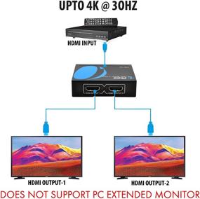 img 3 attached to HD 102 Powered Splitter Certified Support