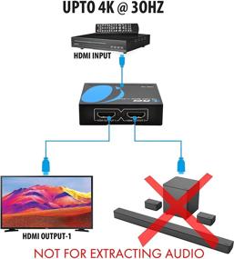 img 2 attached to HD 102 Powered Splitter Certified Support