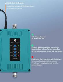 img 2 attached to Phone Signal Booster Office Boost