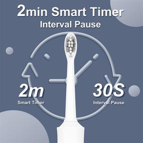 img 1 attached to LMDXCARE Electric Toothbrush Anti Loss Waterproof