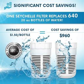 img 2 attached to 🥤 Seychelle pH2O Alkaline Water Filter Pitcher - pH Enhancing Filtration - 200 Gallon Capacity - USA-Made Filter, 64oz: The Top-Choice Alkaline Water Purifier!