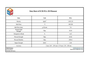 img 1 attached to IC3D Синий 1 75ММ Принтерный Филамент Продукция Аддитивного Производства