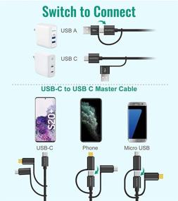 img 3 attached to CHAFON USB C Fast Charging Cable - 3.3FT PD 60W 3A, Braided 5-in-1 Multi USB-A/C to Type C - Compatible with Galaxy S20 S10 LG Sony Android Smartphones