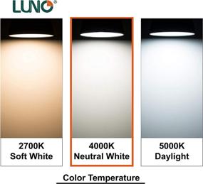 img 1 attached to 💡 LUNO Non-Dimmable Certified Industrial Electrical Components for Neutral Lighting